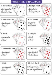 Poker Kart Dizimi